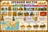 Учебный стенд для кабинета истории «Древний Восток» НФ1293 галерея 1