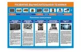 Комплект стендов для кабинета "Информатики" 34581 галерея 8