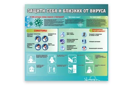 Стенд "Защити себя и близких от вируса"