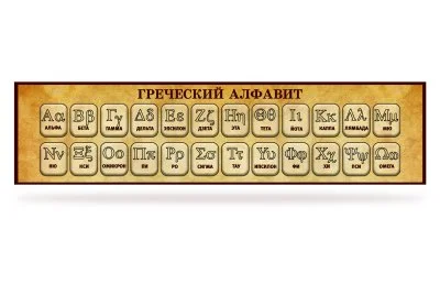 Стенд "Греческий алфавит"