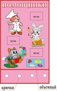 Стенд Помощники