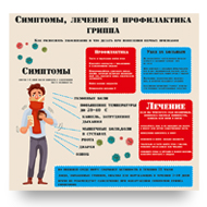 Стенды для больниц и поликлиник