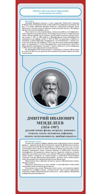 Комплект стендов для кабинета физики "Великие ученые и их деятельность" 41653 галерея 5