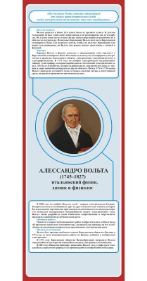 Комплект стендов для кабинета физики "Великие ученые и их деятельность" 41653 галерея 6