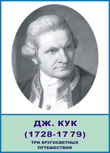 Стенд портрет Дж. Кук