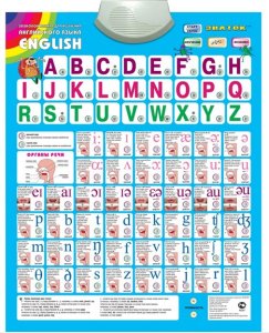 Электронный плакат "Говорящая азбука на английском"	