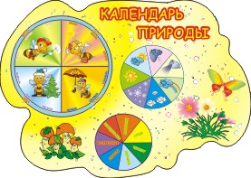 Календарь природы Р8-1-2
