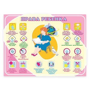 Права ребенка