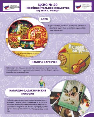 Целевой комплект игровых средств №20 Изобразительное искусство, музыка, театр 00081926 галерея 3