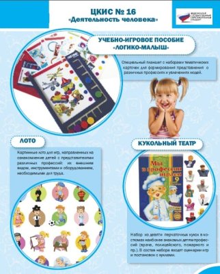 Целевой комплект игровых средств №16 Деятельность человека 00081914 галерея 3
