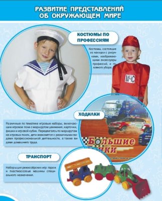 Целевой комплект игровых средств №16 Деятельность человека 00081914 галерея 2