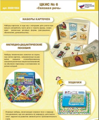 Целевой комплект игровых средств №6 Связная речь