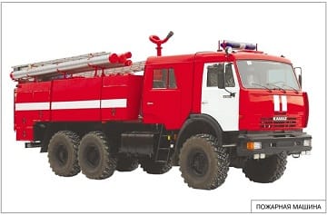 Пособие Расскажите детям о Технике и приборах (набор) МС00844-5,10109-10(11704) галерея 7