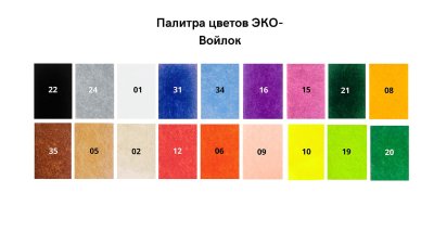 Стенд из эко-войлока 120х120 см. Белый ЭС04.120120 галерея 5
