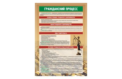 Стенд "Гражданский процесс"