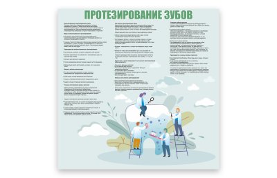 Стенд "Протезирование зубов"