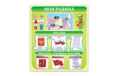Стенд "Моя Родина"