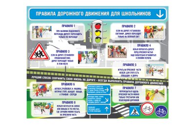 Стенд " Правила дорожного движения для школьников" 
