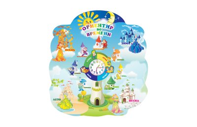 Методическое пособие "Ориентир во времени"