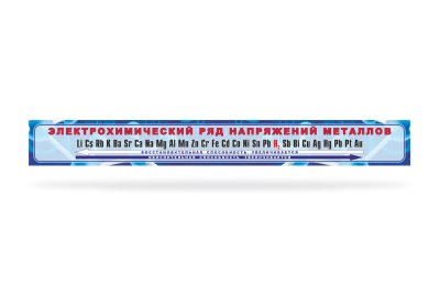 Стенд "Электрохимический ряд напряжений металлов"