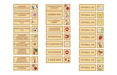 Комплект табличек для детского сада