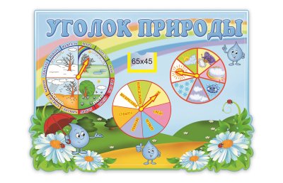 Стенд Календарь природы 