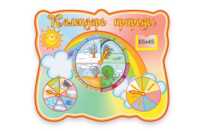 Стенд Календарь природы 