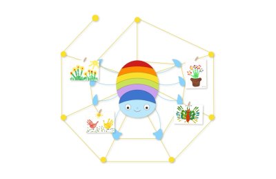 Комплект декораций "На лугу" 49636 галерея 2