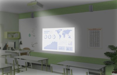 Новинка! Современная зона доски  галерея 3