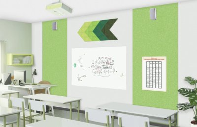 Новинка! Современная зона доски  галерея 31