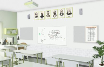 Новинка! Современная зона доски  галерея 27