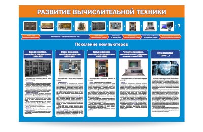 Комплект стендов для кабинета "Информатики" — jpg/2-69.jpg