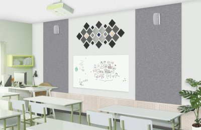 Новинка! Современная зона доски  галерея 17