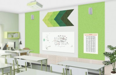 Новинка! Современная зона доски  галерея 18