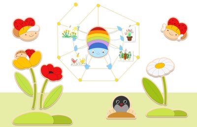 Декорация "Божья коровка. Девочка" 43х38 см 48626 галерея 2