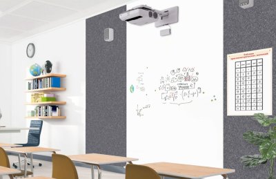 Новинка! Современная зона доски  галерея 22