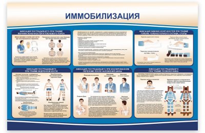 Комплект стендов "Иммобилизация" 50962 галерея 2