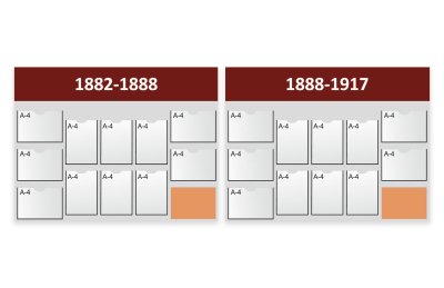 Набор стендов "Страницы истории нашей школы" 51659 галерея 2