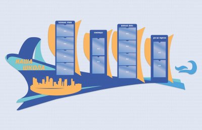 Комплект стендов "Наша школа" 51831 галерея 2