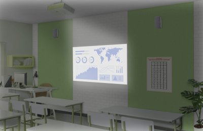 Новинка! Современная зона доски  галерея 15