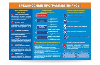 Комплект стендов для кабинета "Информатики" — jpg/6-46.jpg