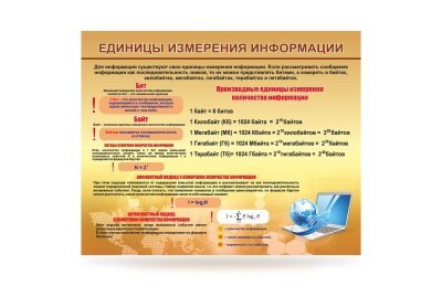 Комплект стендов для кабинета "Информатики" — jpg/8-21.jpg