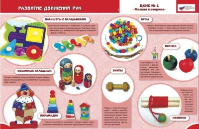 Целевой комплект игровых средств №1 Развитие мелкой моторики 0081899 галерея 2