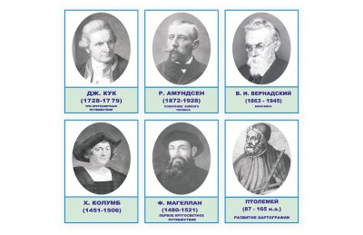 Комплект портретов для кабинета географии