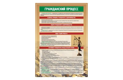 Стенд "Гражданский процесс"