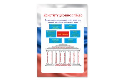 Стенд "Конституционное право"