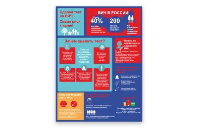 Стенд "Тест на ВИЧ"