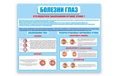 Стенд "Болезни глаз"
