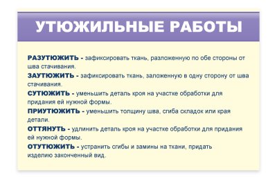 Стенд "Утюжильные работы"