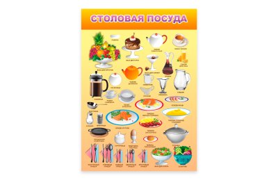 Стенд "Столовая посуда"